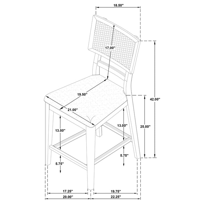 Kailani Counter Height Dining Set